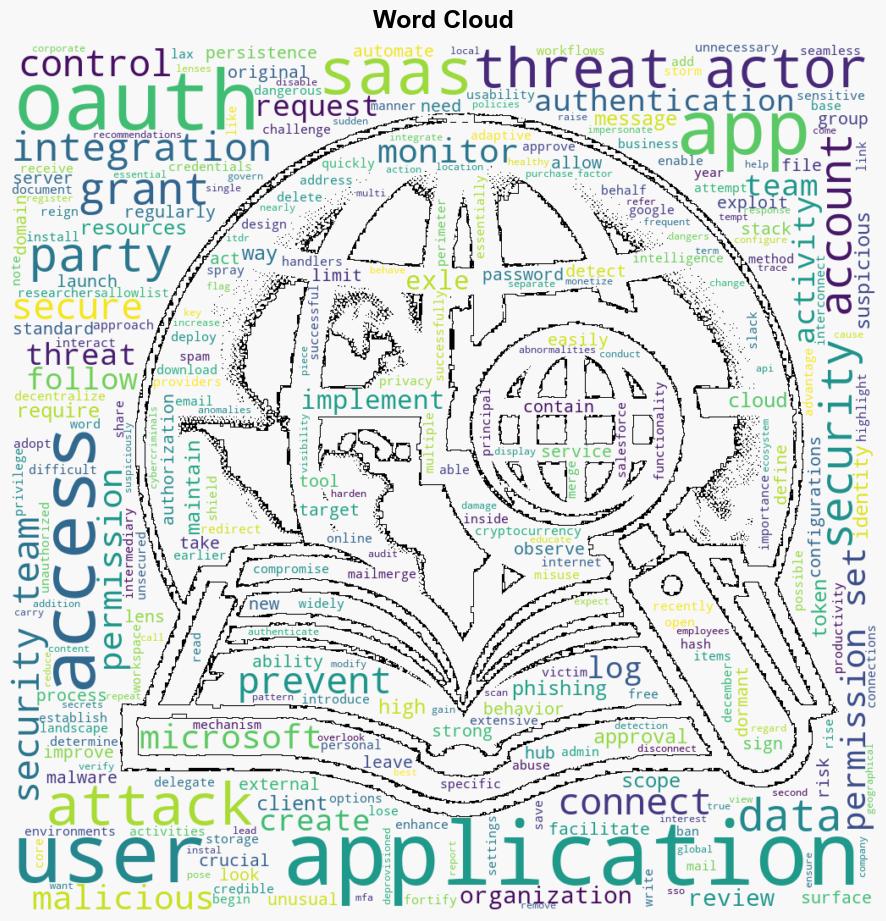 3 ways to combat rising OAuth SaaS attacks - Help Net Security - Image 1