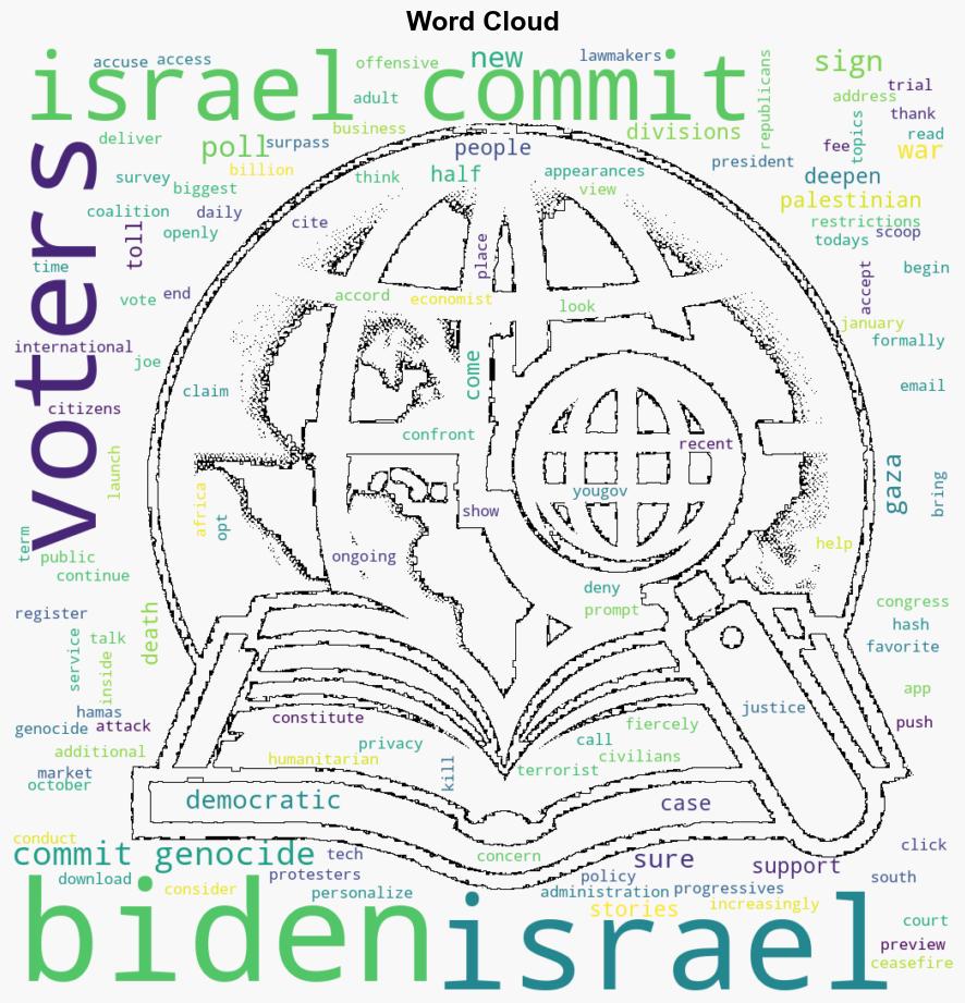 50 of Biden voters say Israel is committing genocide against Palestinians poll finds - Business Insider - Image 1