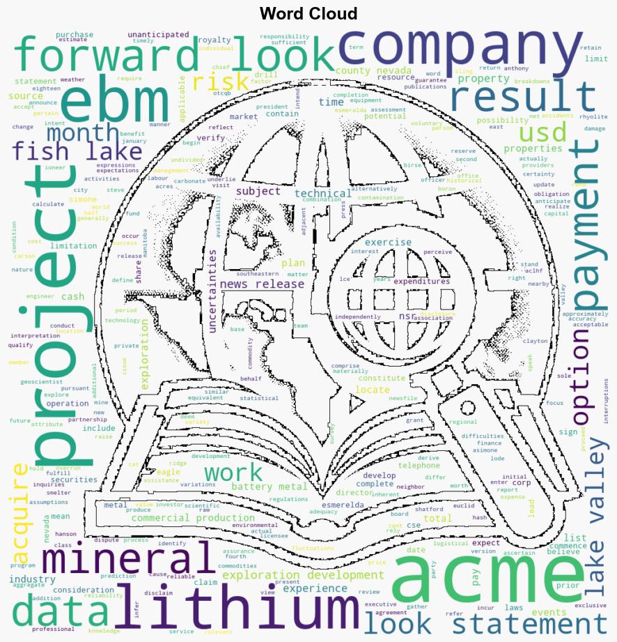 ACME Lithium Announces Option Agreement with Eagle Battery Metals for Fish Lake Valley Nevada Lithium Project - Marketscreener.com - Image 1