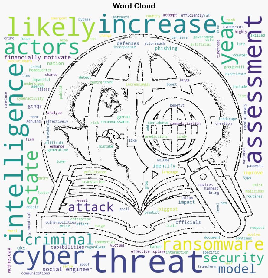 AI will increase the number and impact of cyber attacks intel officers say - Ars Technica - Image 1