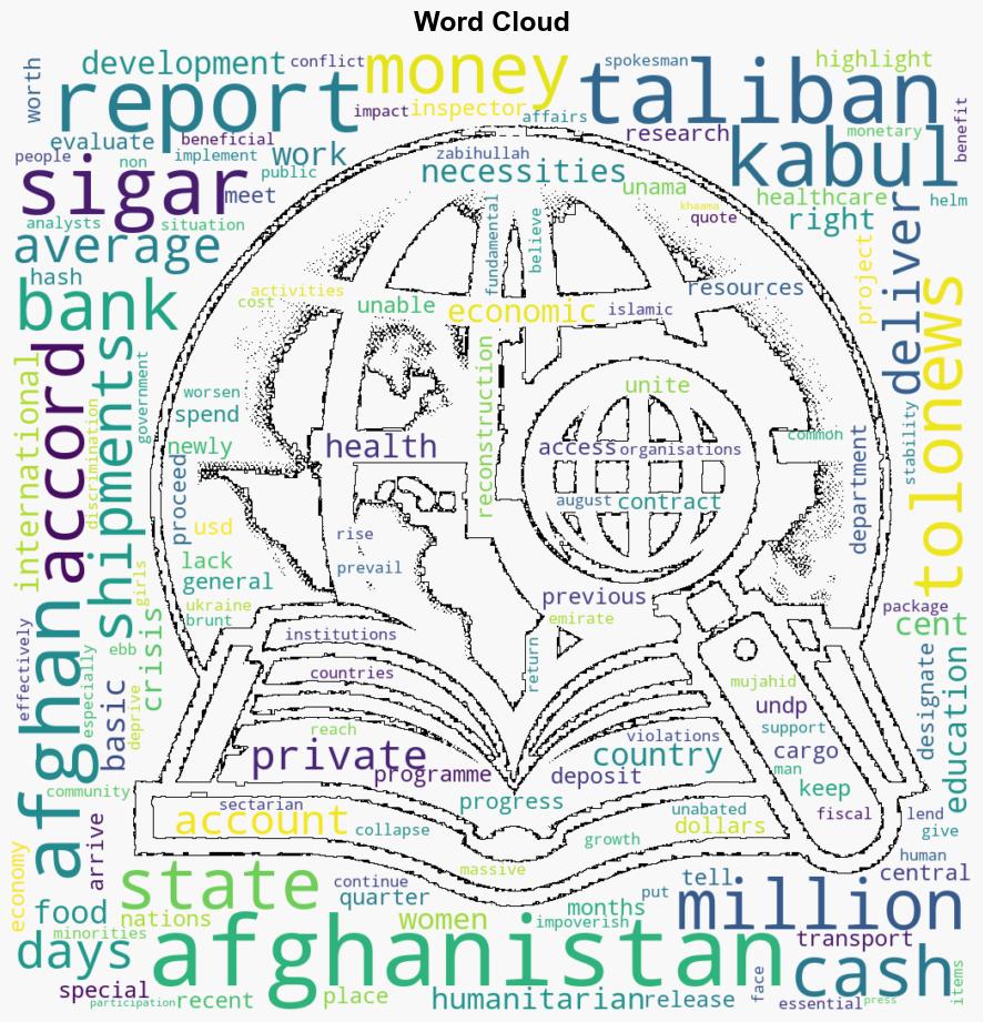 Afghan economy has shrunk country receives 80 million every 14 days Report - The Times of India - Image 1