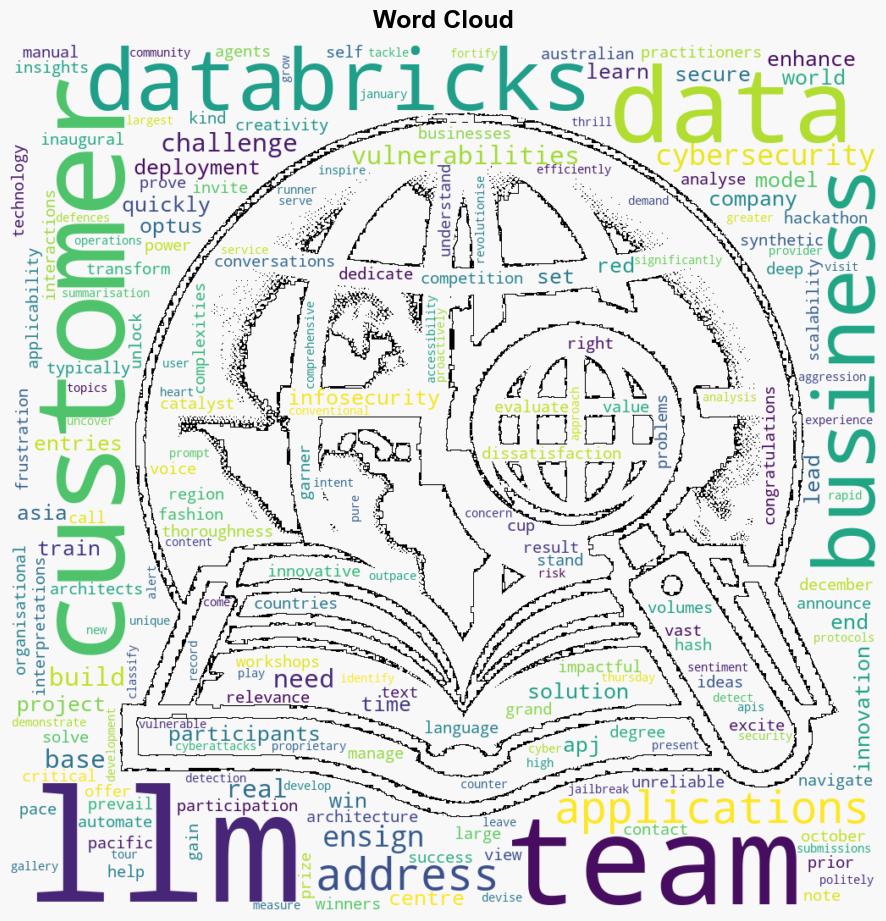 Announcing the winners of the first Databricks AsiaPacific LLM Cup - Databricks.com - Image 1