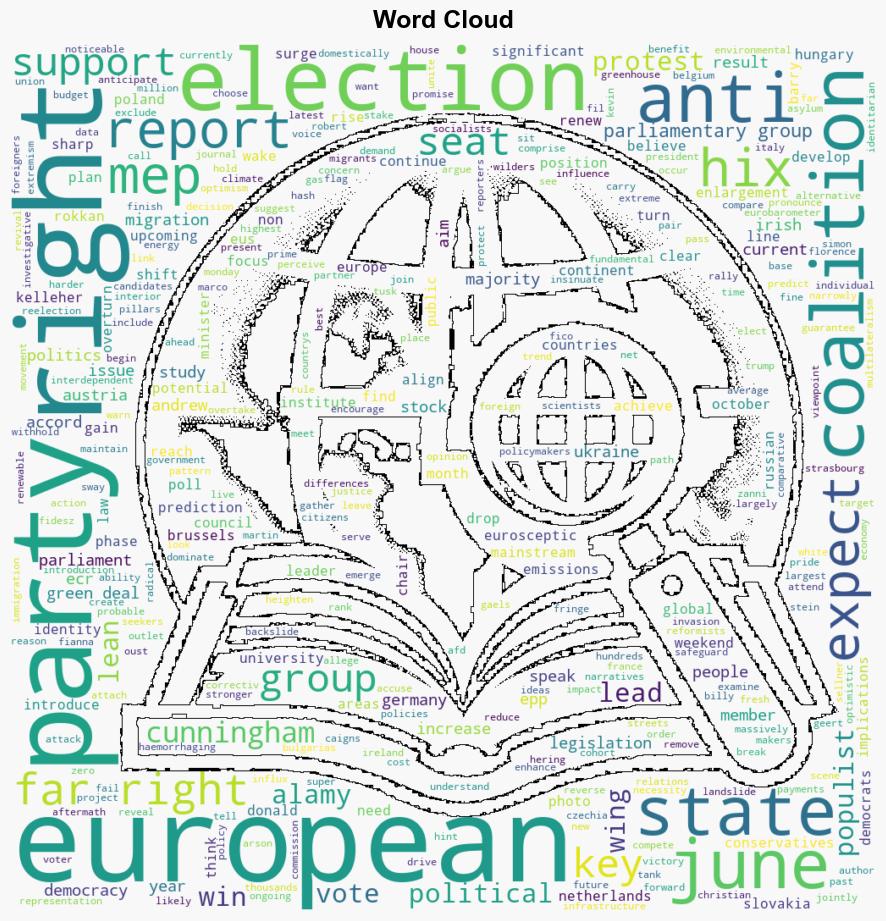 AntiEuropean populist parties predicted to top polls in 9 EU states ahead of elections - TheJournal.ie - Image 1