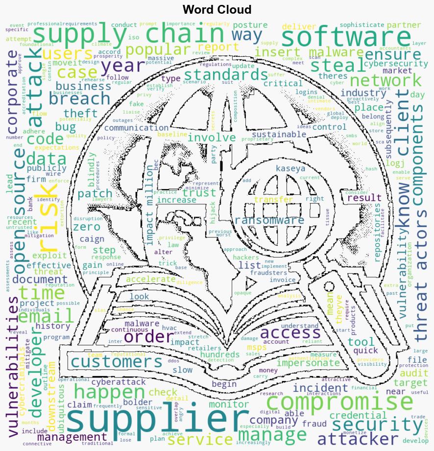 Assessing and mitigating supply chain cybersecurity risks - We Live Security - Image 1