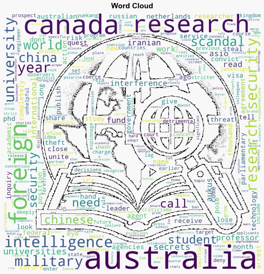 Australia risks falling behind allies on research security Will it take a spy scandal in our universities to catch up - The Conversation Africa - Image 1