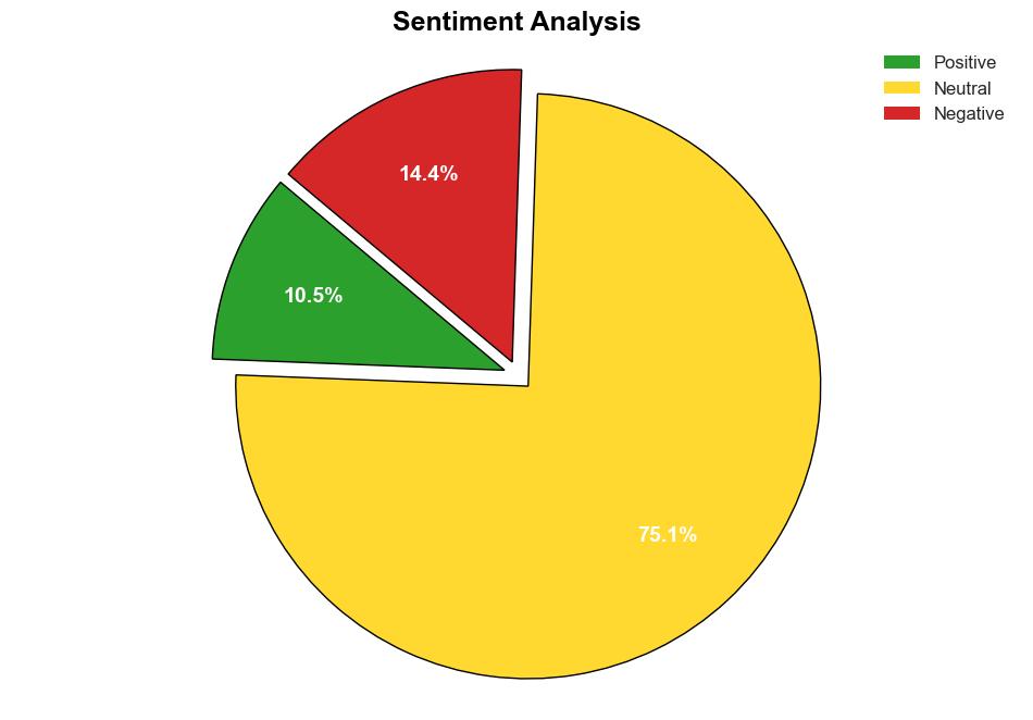 BREAKING Biden Education Department Met With SPLC Before Center Put Parental Rights Groups on Its Hate Map - Daily Signal - Image 2