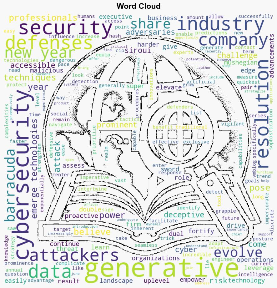 Barracuda 2024 Predictions 2024 New Years Resolution Adapting to the Evolving Realm of Generative AI - Vmblog.com - Image 1