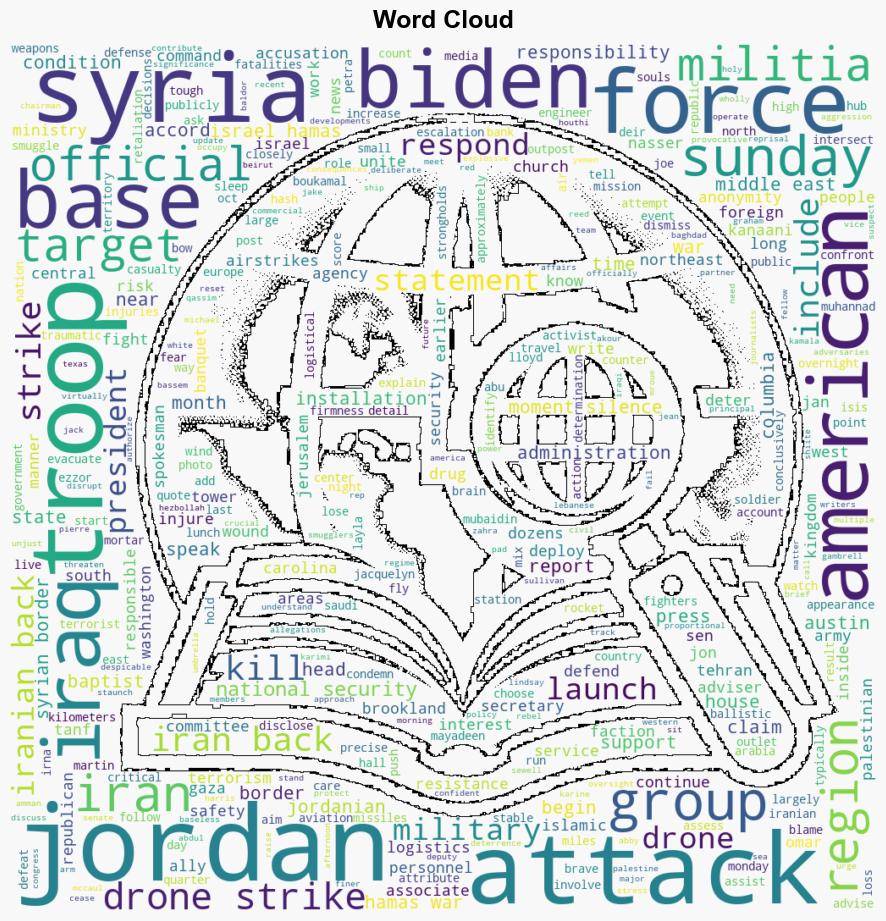 Biden Three Americans killed many wounded in drone attack by Iranbacked militia in Jordan - Yahoo Entertainment - Image 1