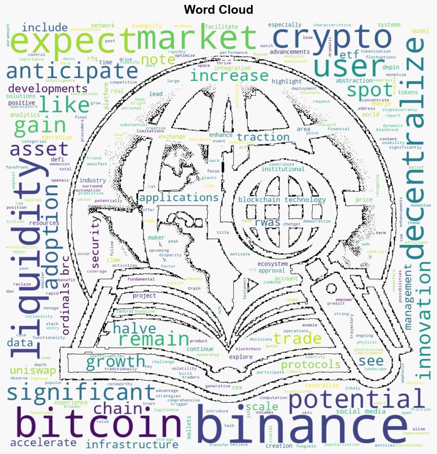 Binances Review of 2023 and Outlook for 2024 Bitcoin Narratives AI Integration RWAs and Institutional Adoption of Crypto - CryptoGlobe - Image 1