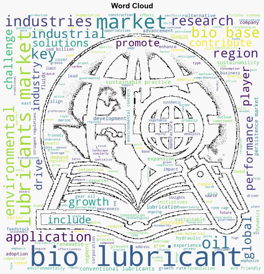 Bio Lubricants Market Valued at an Estimated US 243 Billion by 2031 By Persistence Market Research - GlobeNewswire - Image 1