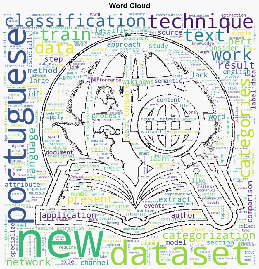 Breaking news Unveiling a new dataset for Portuguese news classification and comparative analysis of approaches - Plos.org - Image 1