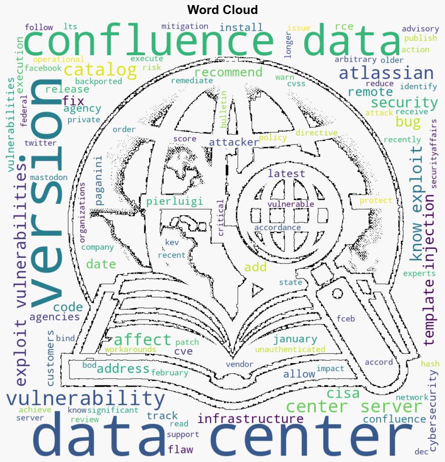 CISA adds Atlassian Confluence Data Center bug to its Known Exploited Vulnerabilities catalog - Securityaffairs.com - Image 1