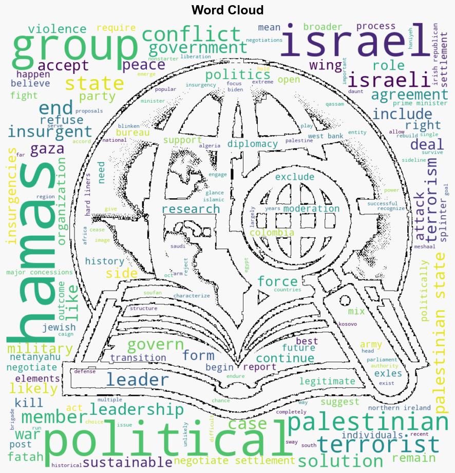 Can Historical Cases of Negotiated Settlements Inform the Debate on PostConflict Gaza - War on the Rocks - Image 1