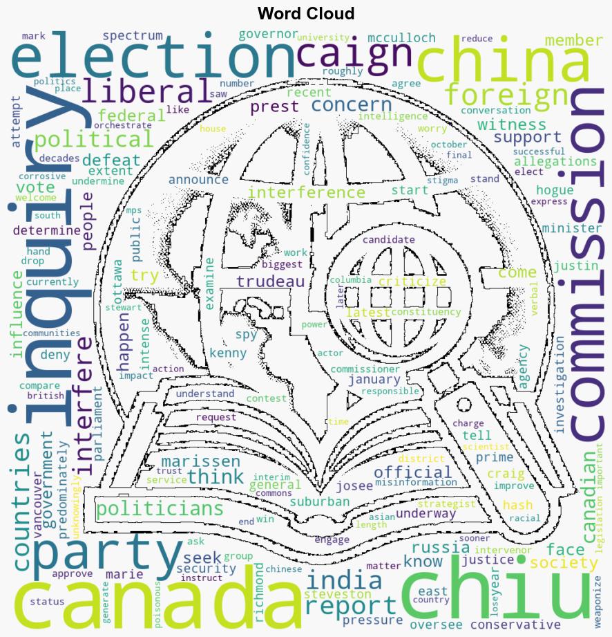 Canada Starts Inquiry Into Election Interference by China Others - Globalsecurity.org - Image 1