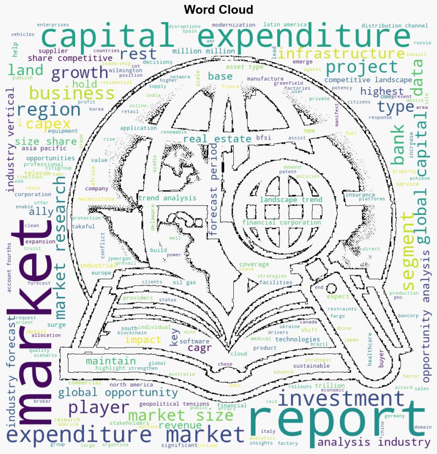 Capital Expenditure Market to Reach 23457 trillion globally by 2032 at 138 CAGR Allied Market Research - GlobeNewswire - Image 1