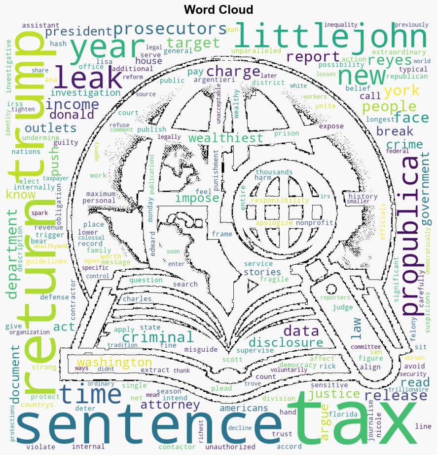 Charles Littlejohn Leaker of Trumps Tax Returns Sentenced to 5 Years in Prison - Time - Image 1