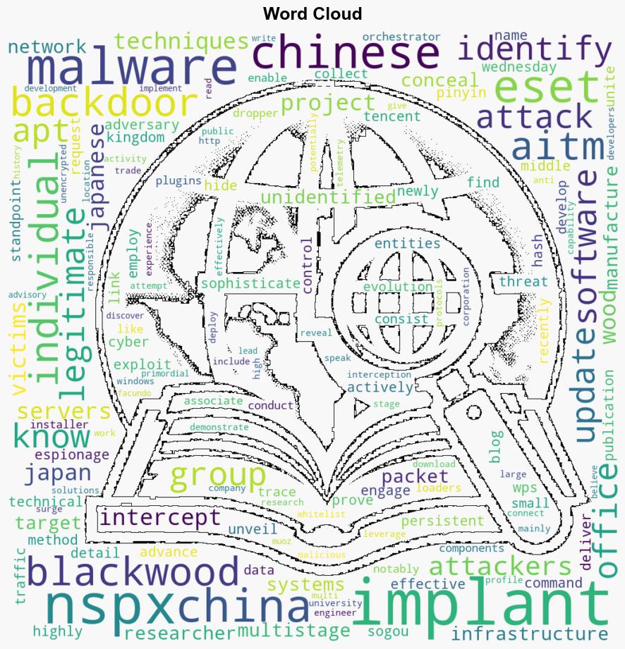 ChinaAligned APT Group Blackwood Unleashes NSPX30 Implant - Infosecurity Magazine - Image 1