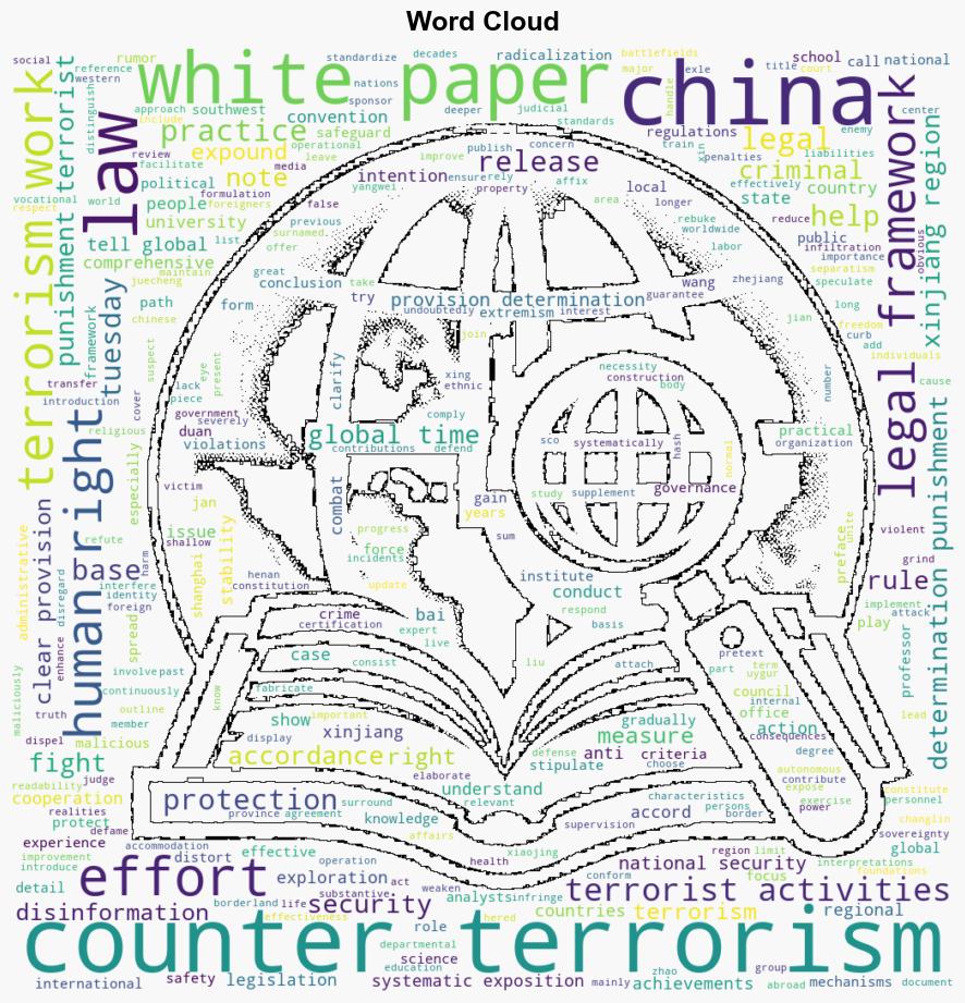 Chinas efforts to fight terrorism effective human rights protected in counterterrorism practice white paper - Globalsecurity.org - Image 1