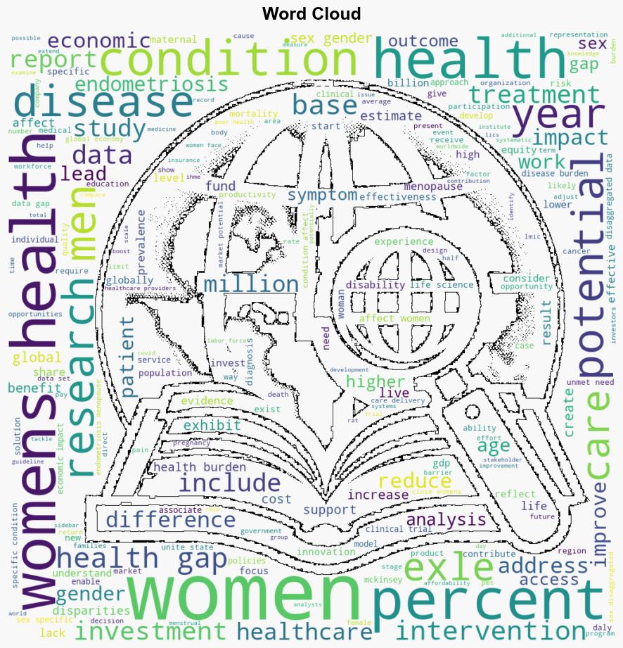 Closing the womens health gap A 1 trillion opportunity to improve lives and economies - Mckinsey.com - Image 1