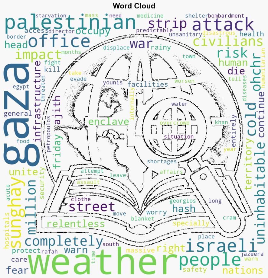 Cold rainy weather making warwracked Gaza completely uninhabitable - Al Jazeera English - Image 1