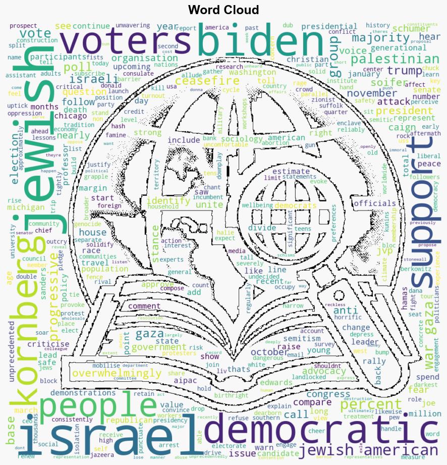 Could a divided Jewish base upend US Democrats presidential hopes - Al Jazeera English - Image 1