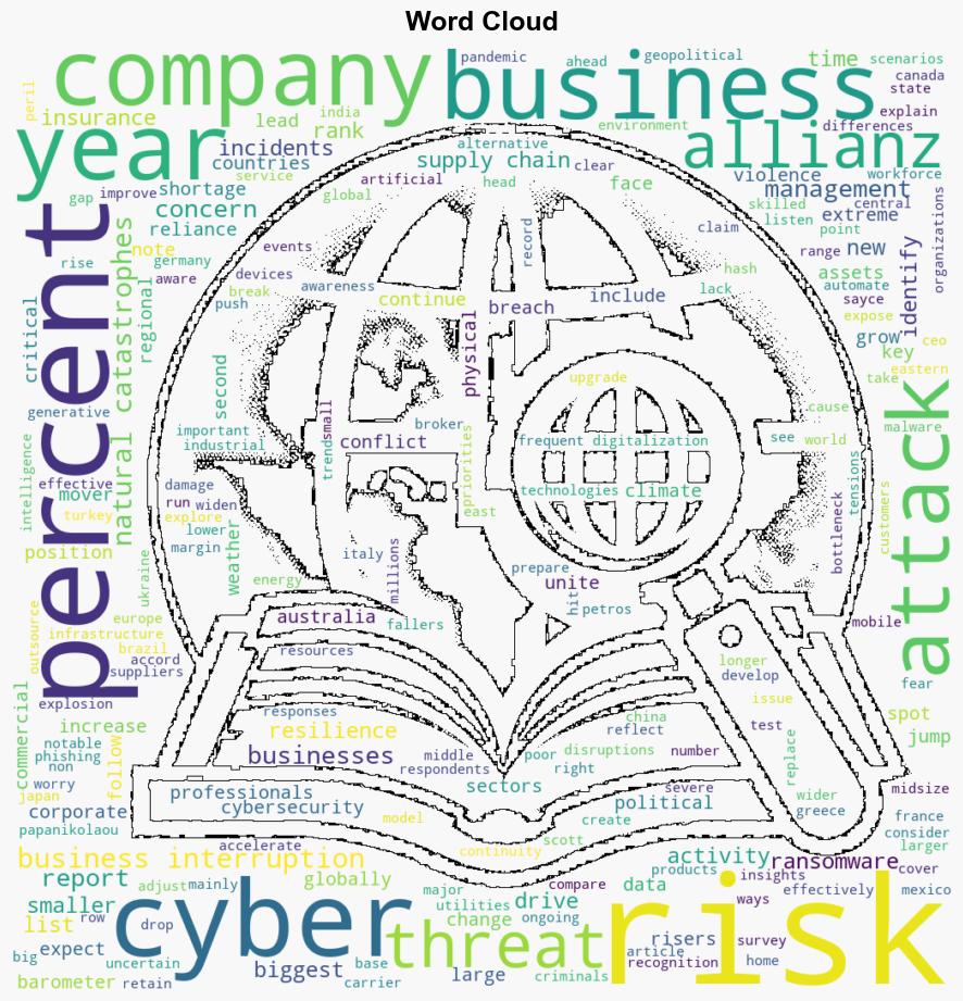 Cyber Threats Top Global Business Risk Concern for 2024 Allianz - Carriermanagement.com - Image 1