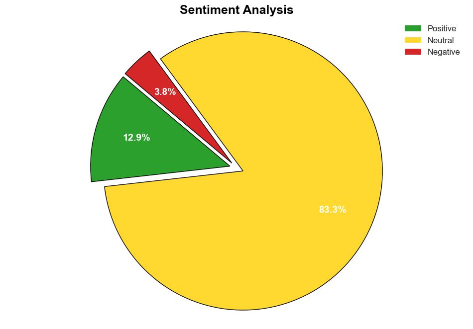 DOJ antitrust lawsuit against Apple expected as soon as March - 9to5Mac - Image 2