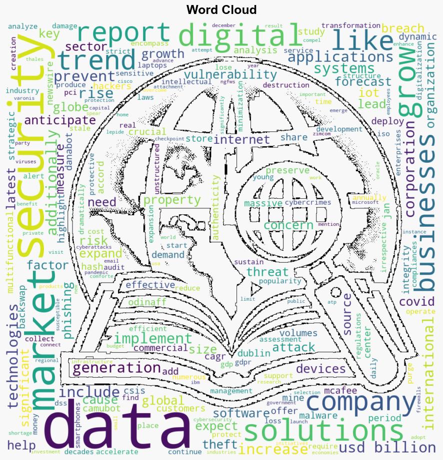 Data Security Market Size Share Analysis Growth Trends Forecast to 2028 AsiaPacific Shows Robust Expansion due to Surge in IoT and Cybersecurity Threats - GlobeNewswire - Image 1