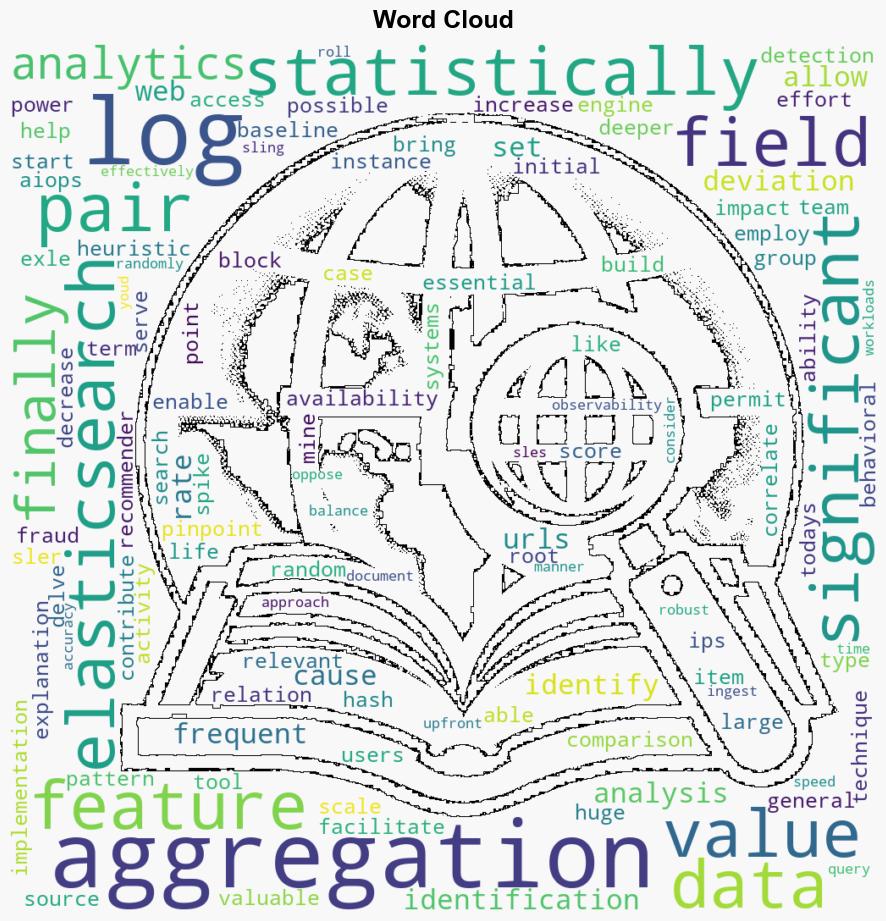 Elastic Stack AIOps Labs 812 GA of log rate analysis - Elastic.co - Image 1