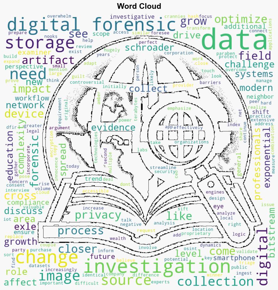 Emerging trends and strategies in digital forensics - Help Net Security - Image 1