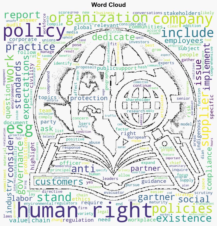 Essential questions for developing effective human rights policies - Help Net Security - Image 1