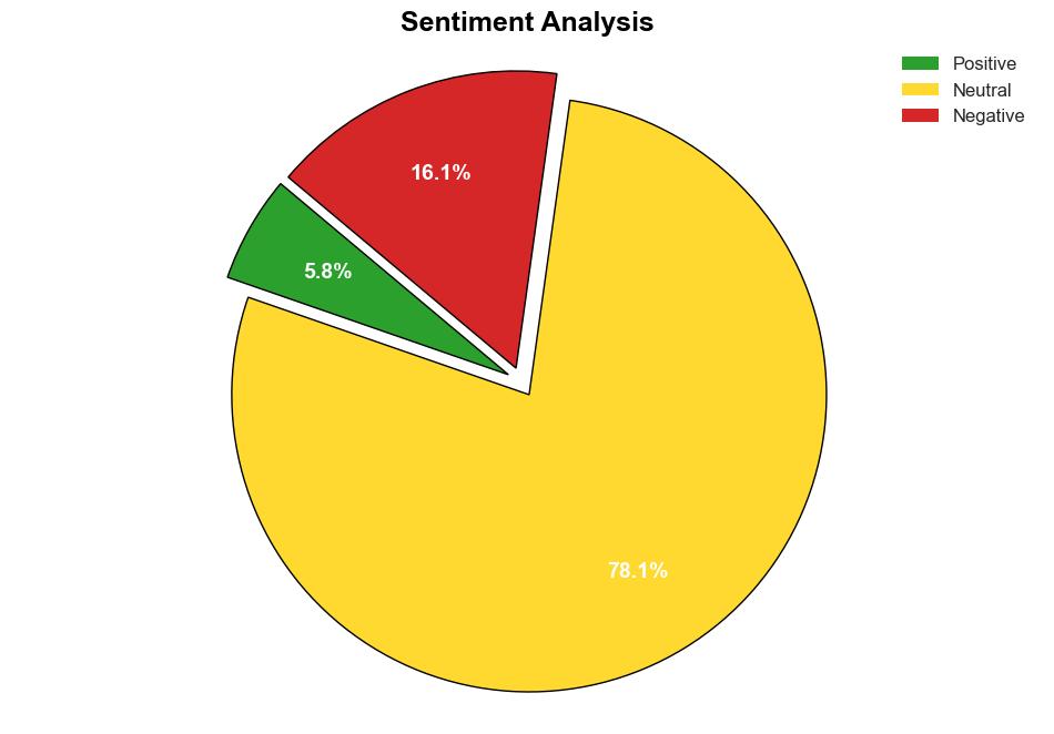 FBI CISA warn of AndroxGh0st botnet for victim identification and exploitation - Securityaffairs.com - Image 2