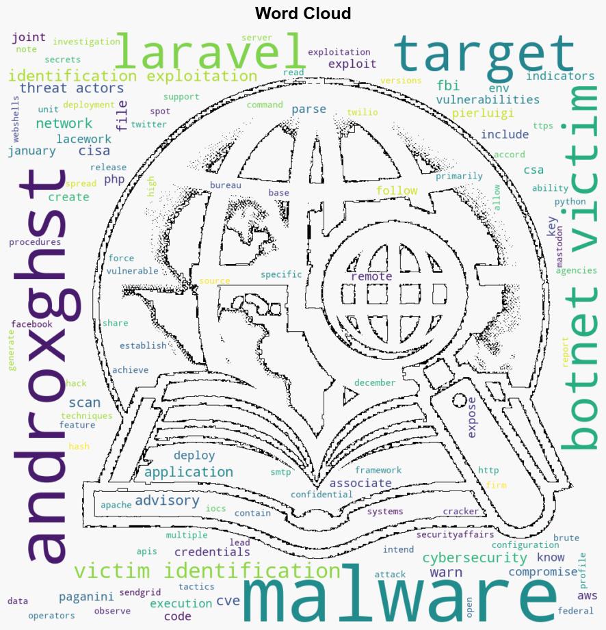 FBI CISA warn of AndroxGh0st botnet for victim identification and exploitation - Securityaffairs.com - Image 1