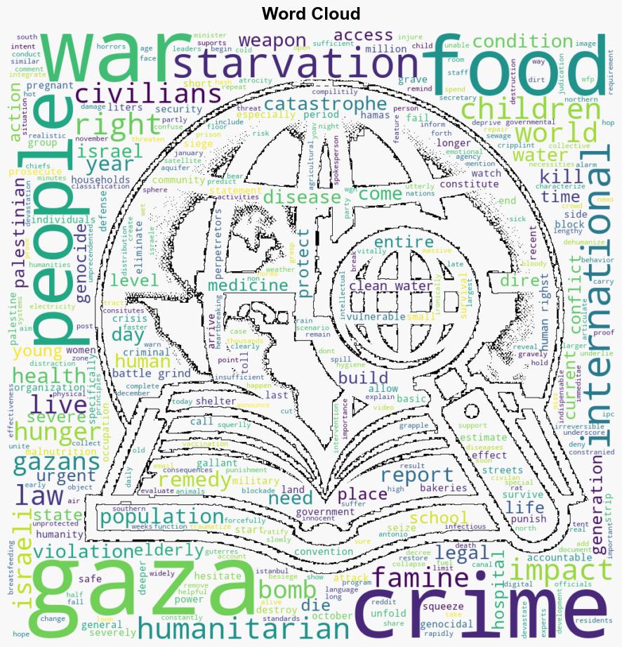 Food as a Weapon of War The Crime of Starvation in Gaza - Juancole.com - Image 1