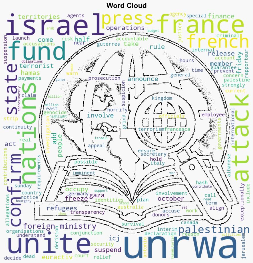 France suspends UNRWA funding over Hamas allegations - EURACTIV - Image 1