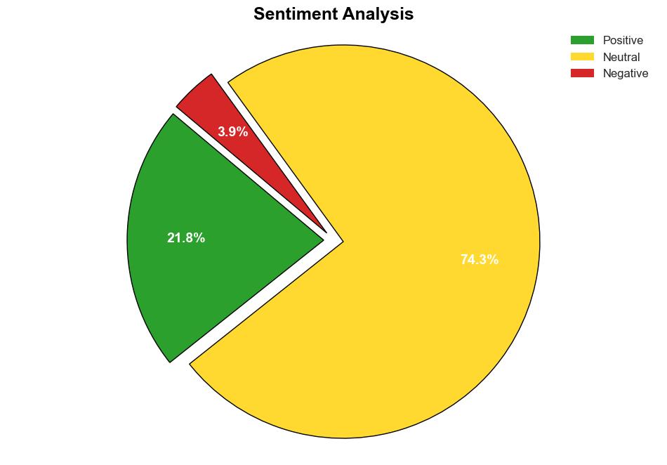 FreeportMcMoRan Inc NYSEFCX Q4 2023 Earnings Call Transcript - Yahoo Entertainment - Image 2