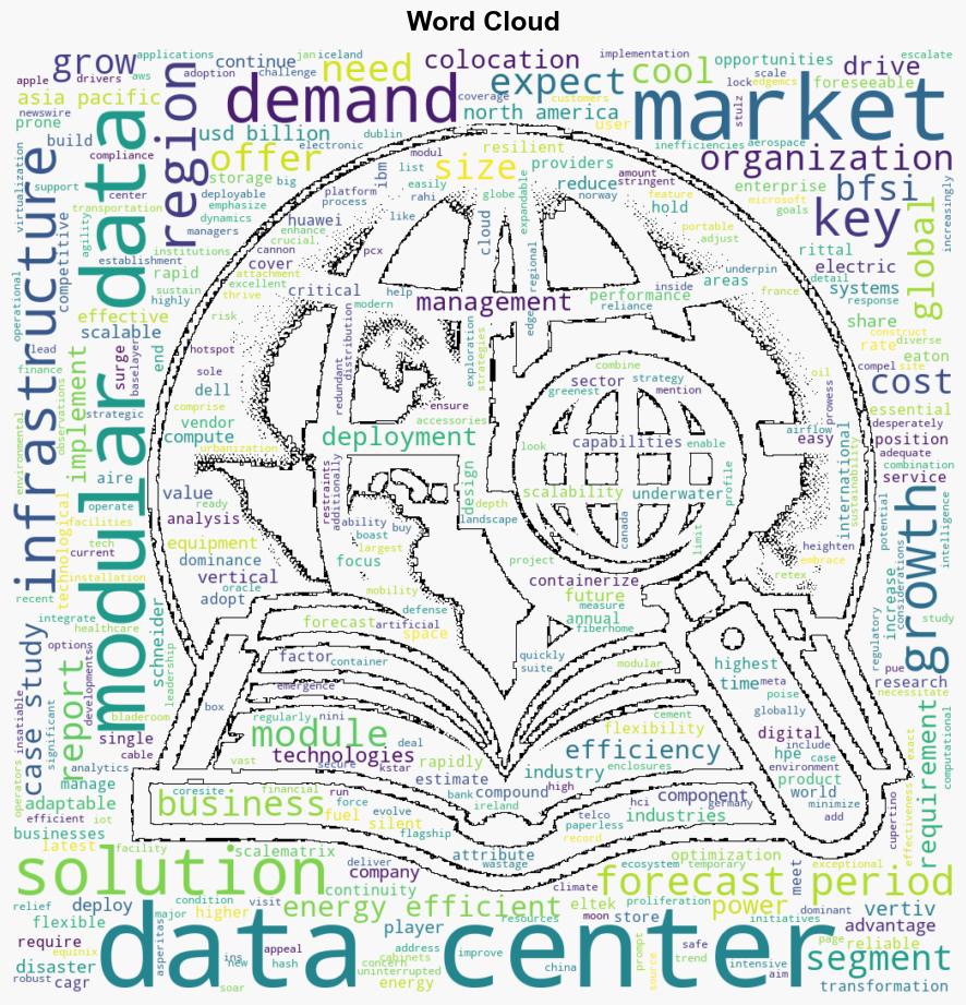 Global Modular Data Center Industry Trends and Opportunities 20232030 Featuring Case Study Analysis of Key Players - GlobeNewswire - Image 1