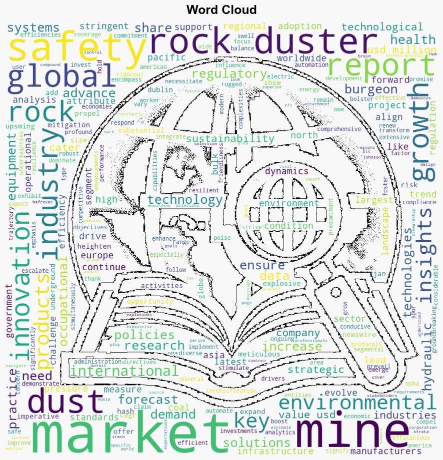 Global Rock Duster Market Review 20182023 and Forecast 20242028 HighPressure Bulk Systems Dominate Hydraulic Technology Prevails - GlobeNewswire - Image 1