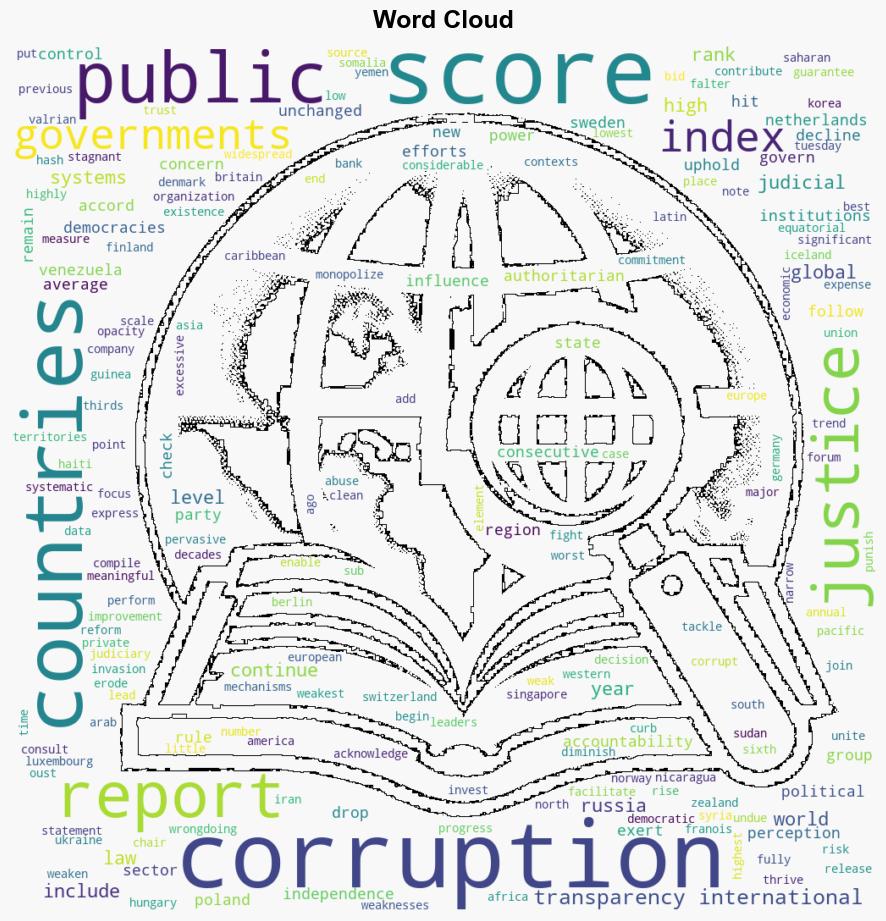 Global anticorruption efforts are faltering partly due to a decline in justice survey finds - The Boston Globe - Image 1