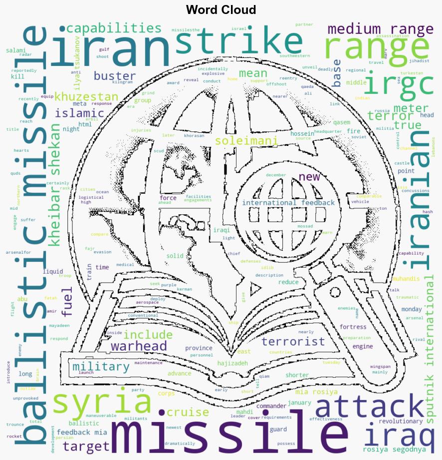 Going Ballistic What are Irans MediumRange Missile Capabilities - Sputnikglobe.com - Image 1