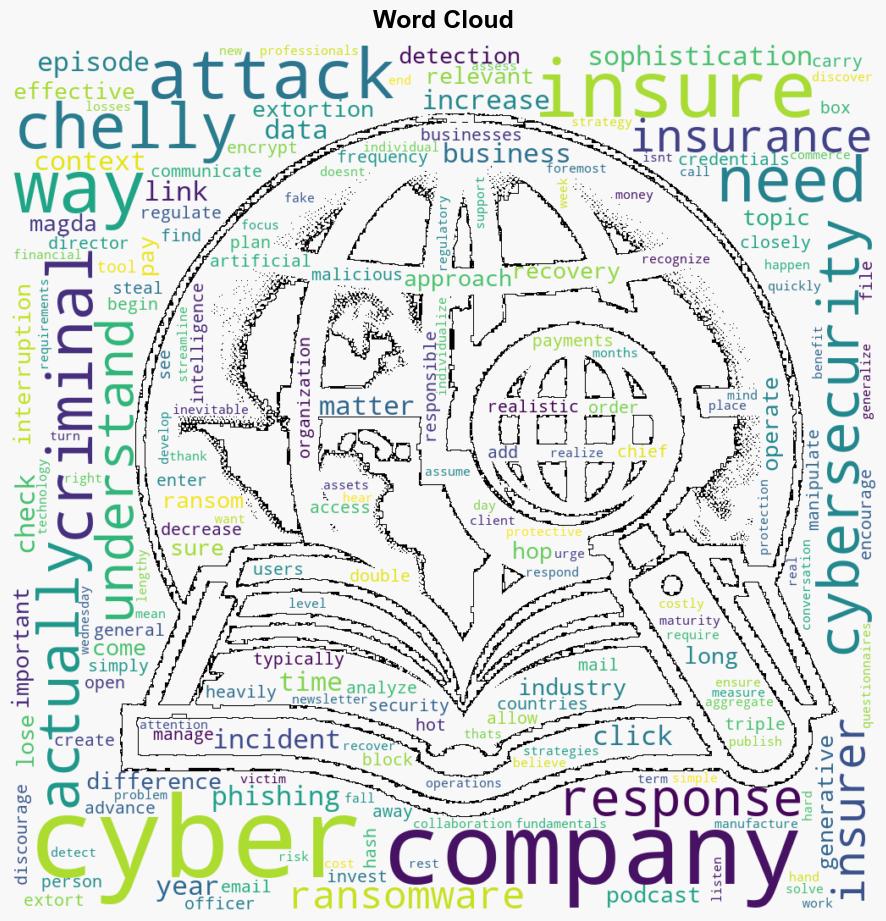 Haute Cyber Attackers Are Strutting Into 2024 with More Sophistication - Insurance Journal - Image 1