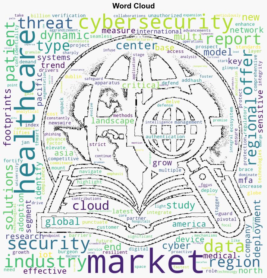 Healthcare Cybersecurity Market to Reach 205 Billion by 2030 Fueled by Growing Adoption of IoT and AI Technologies - GlobeNewswire - Image 1