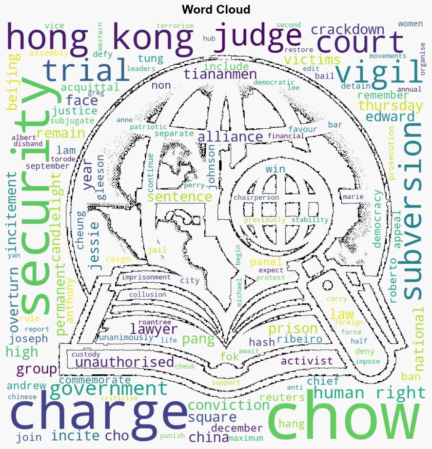 Hong Kongs top court overturns acquittal of human rights lawyer - Marketscreener.com - Image 1