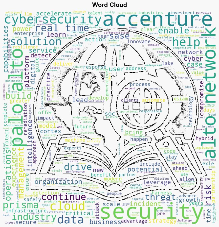 How AIPowered Security Capabilities Implement RealTime Cybersecurity - Paloaltonetworks.com - Image 1