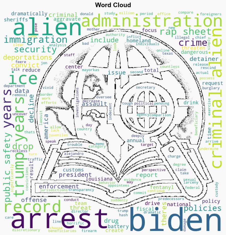 How Biden gave up on ridding us of criminal aliens putting us in danger - New York Post - Image 1