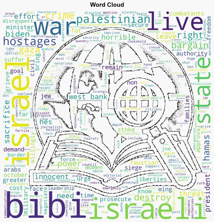 How Israel got Stuck in Orwells 1984 - Juancole.com - Image 1