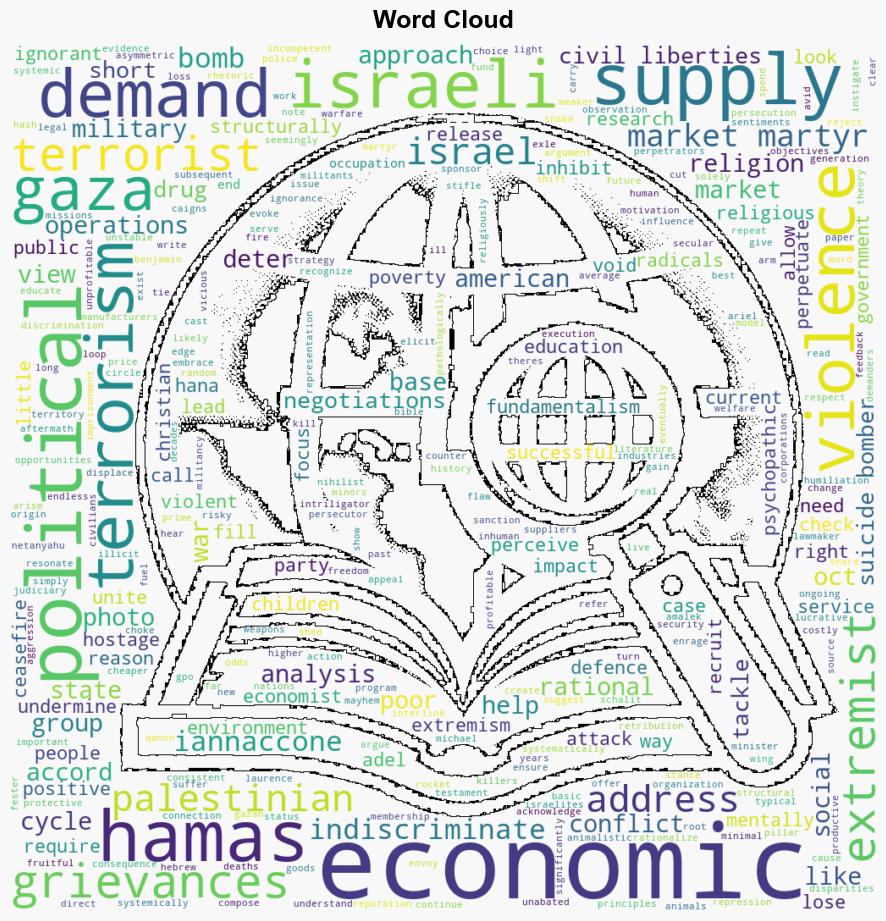 How economics can shed light on the motivations of extremist groups like Hamas - The Conversation Africa - Image 1