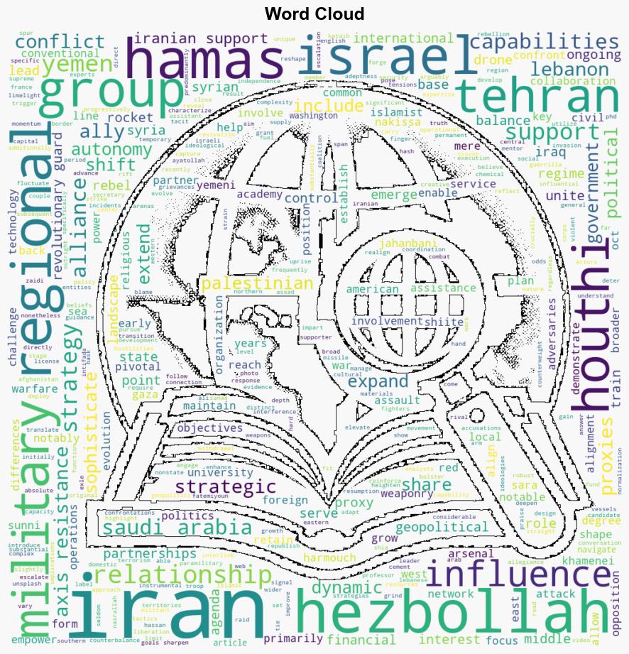 How much Influence does Iran have over its Strategic Allies Hezbollah Hamas and the Houthis - Juancole.com - Image 1