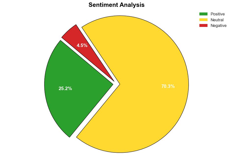 How to Calculate and Improve Your Customer Retention Rate - CMSWire - Image 2