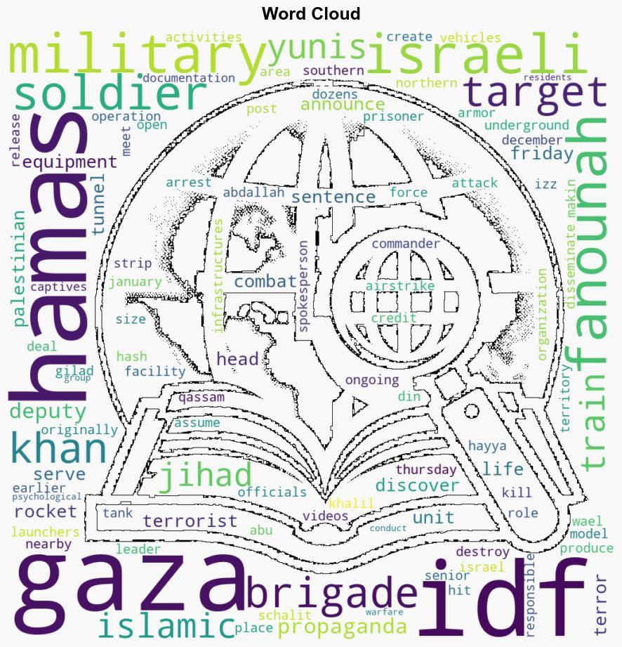 IDF discovers models of Israeli tanks in Hamas training camp - The Jerusalem Post - Image 1